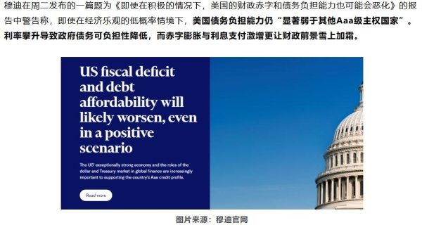 专业杠杆配资 美债危机下，中国是如何做到将挑战化为机遇？